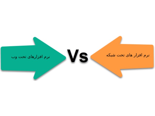 تعریف نرم افزارهای تحت شبکه و تحت وب